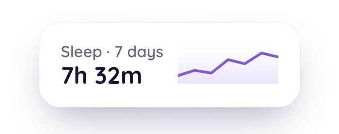 Sleep trend card showing a 7-day average of 7 hours 32 minutes with a sparkline