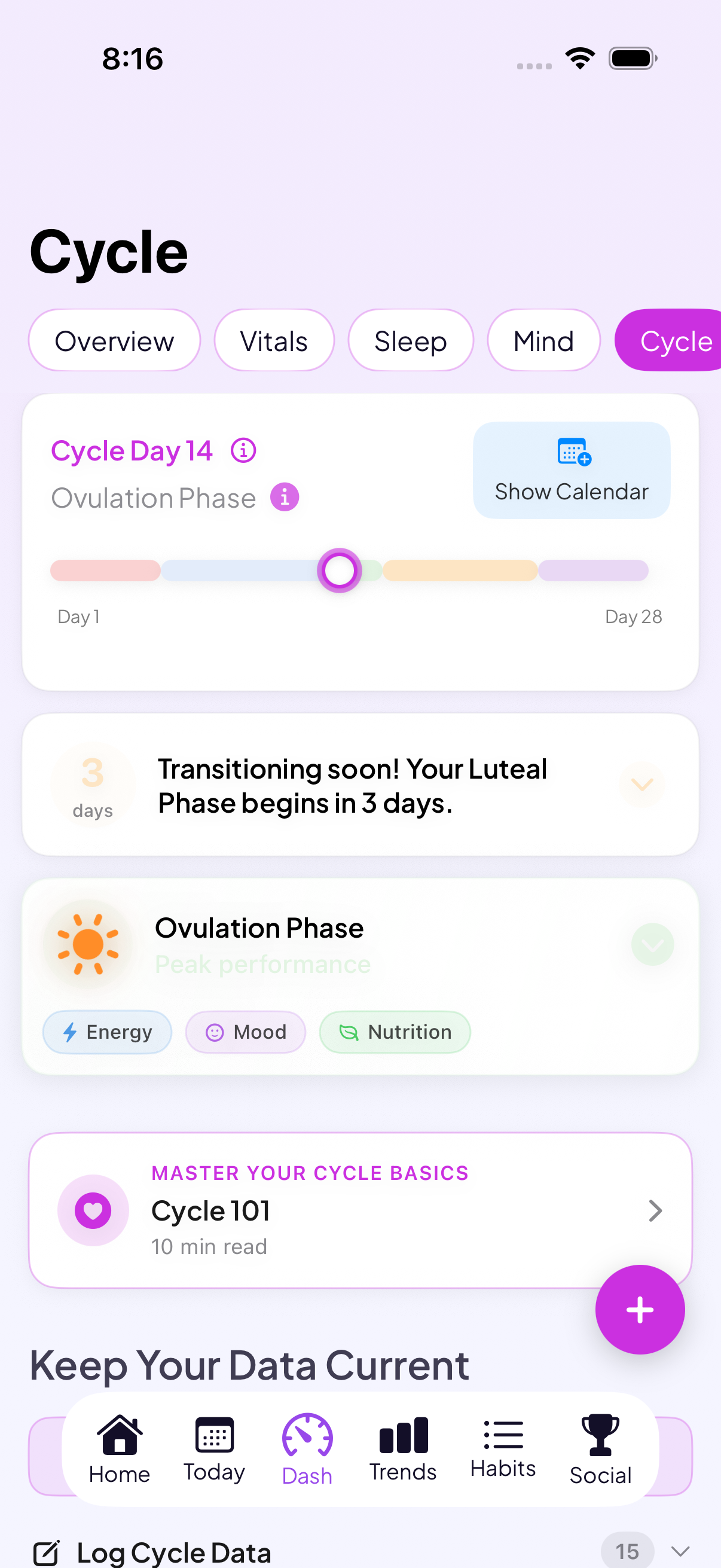 Cycle tracking dashboard showing phase timeline and ovulation prediction