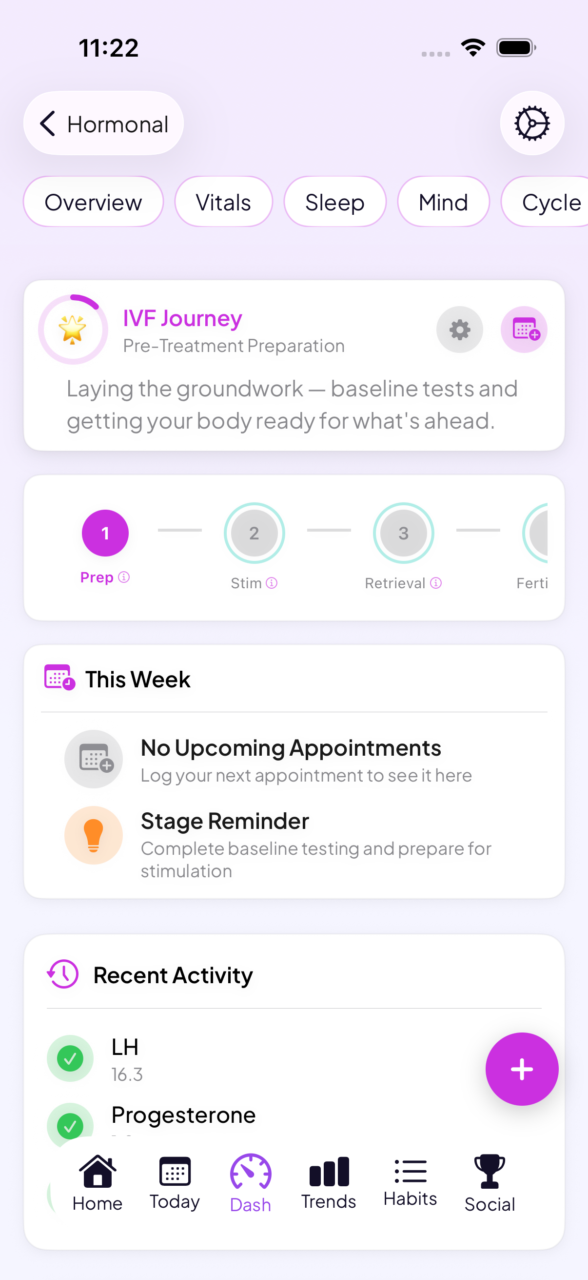 IVF journey dashboard with treatment stages, appointment tracking, and cycle management