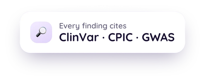 Card reading Every finding cites ClinVar, CPIC and GWAS, from the Go Go Gaia app