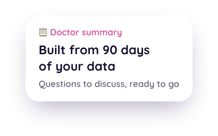 Doctor summary card reading: built from 90 days of your data, questions to discuss ready to go