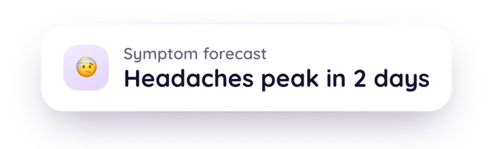 Symptom forecast card reading: headaches peak in 2 days