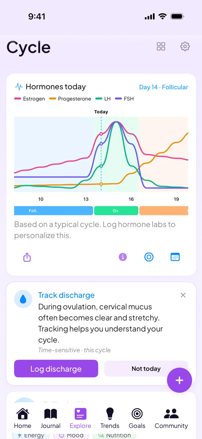 Veya cycle screen showing a daily hormone curve for estrogen, progesterone, LH, and FSH across the current phase