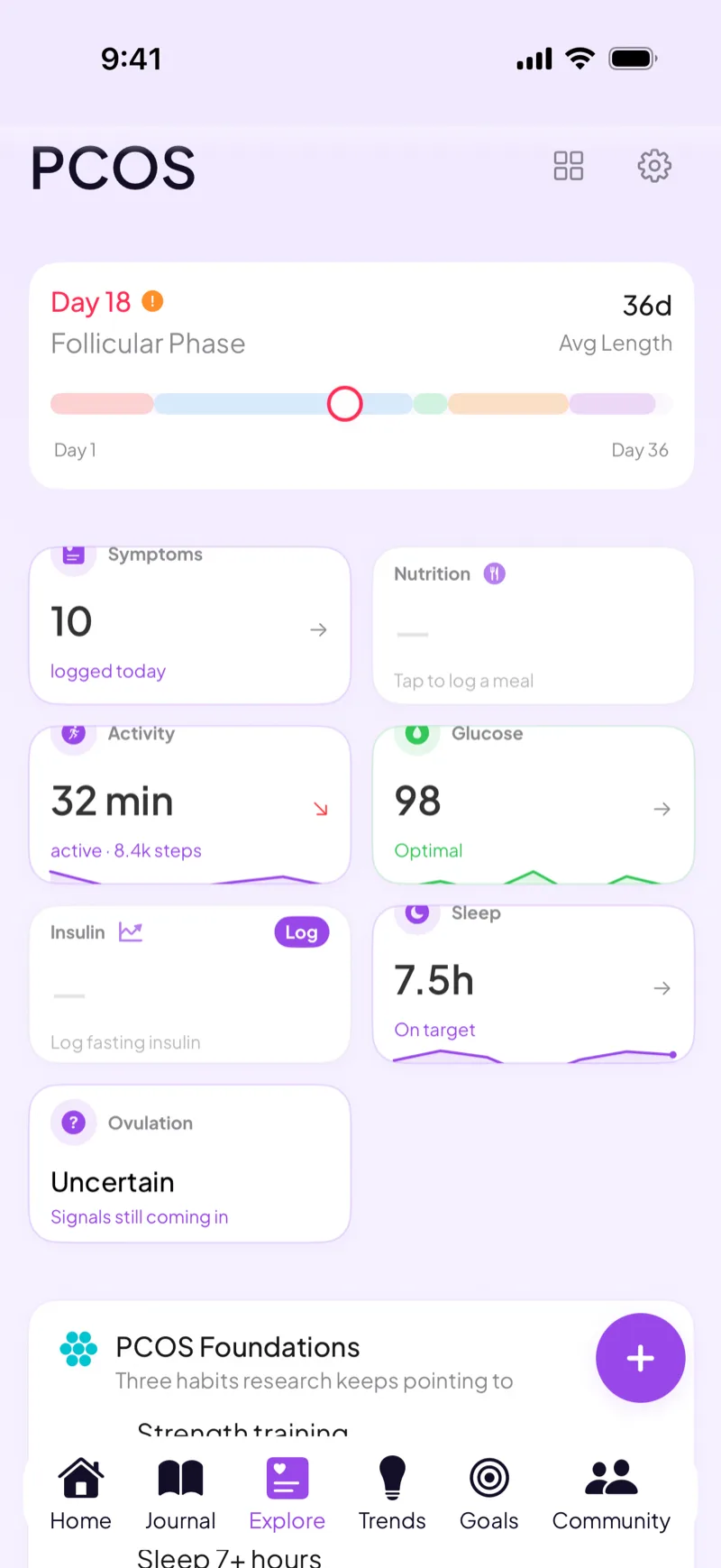 Veya PCOS dashboard showing cycle day and phase, symptoms logged today, activity, glucose, and sleep tracked together