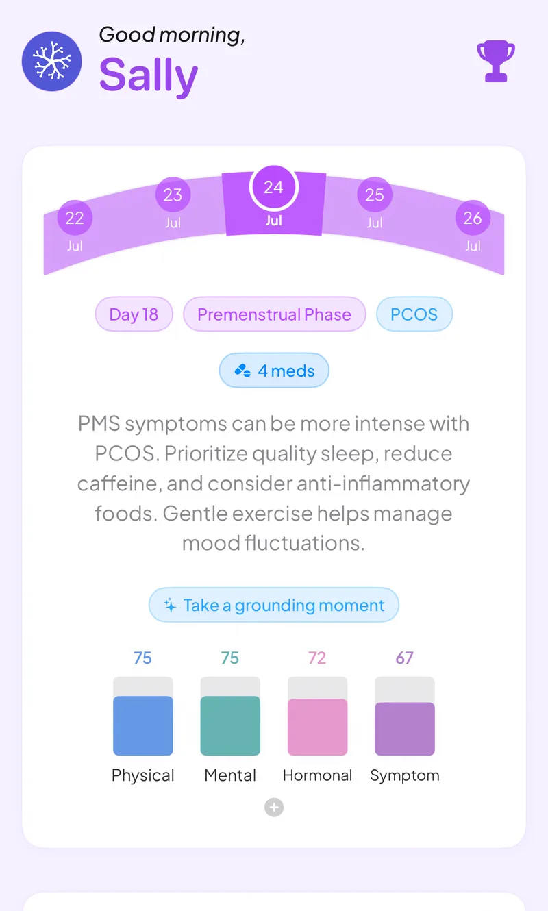 PCOS today view with cycle day, symptom count, activity, glucose, and sleep tiles