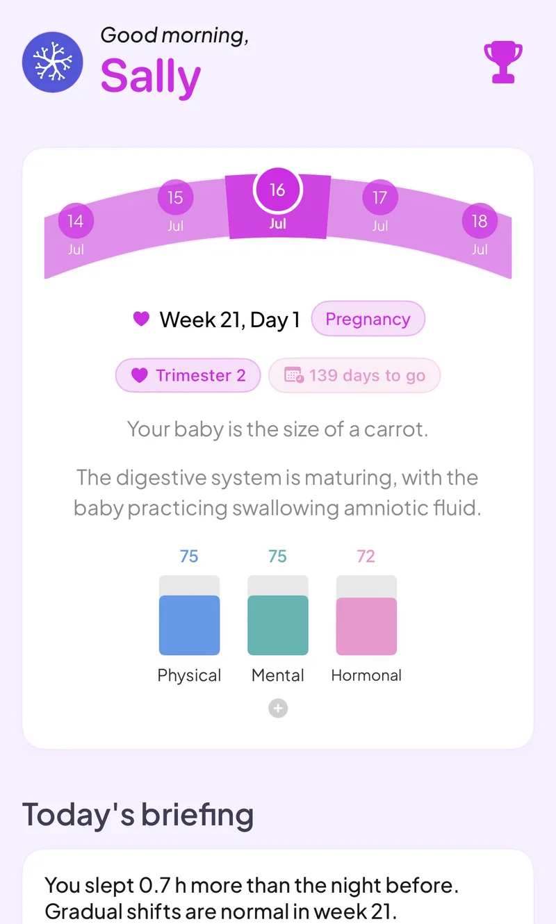 Pregnancy today view with week by week progress, symptoms, and wellbeing tracking