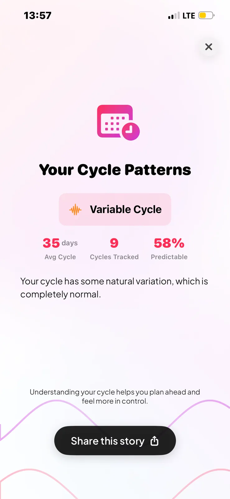 Your Cycle Patterns - showing average cycle length and cycles tracked
